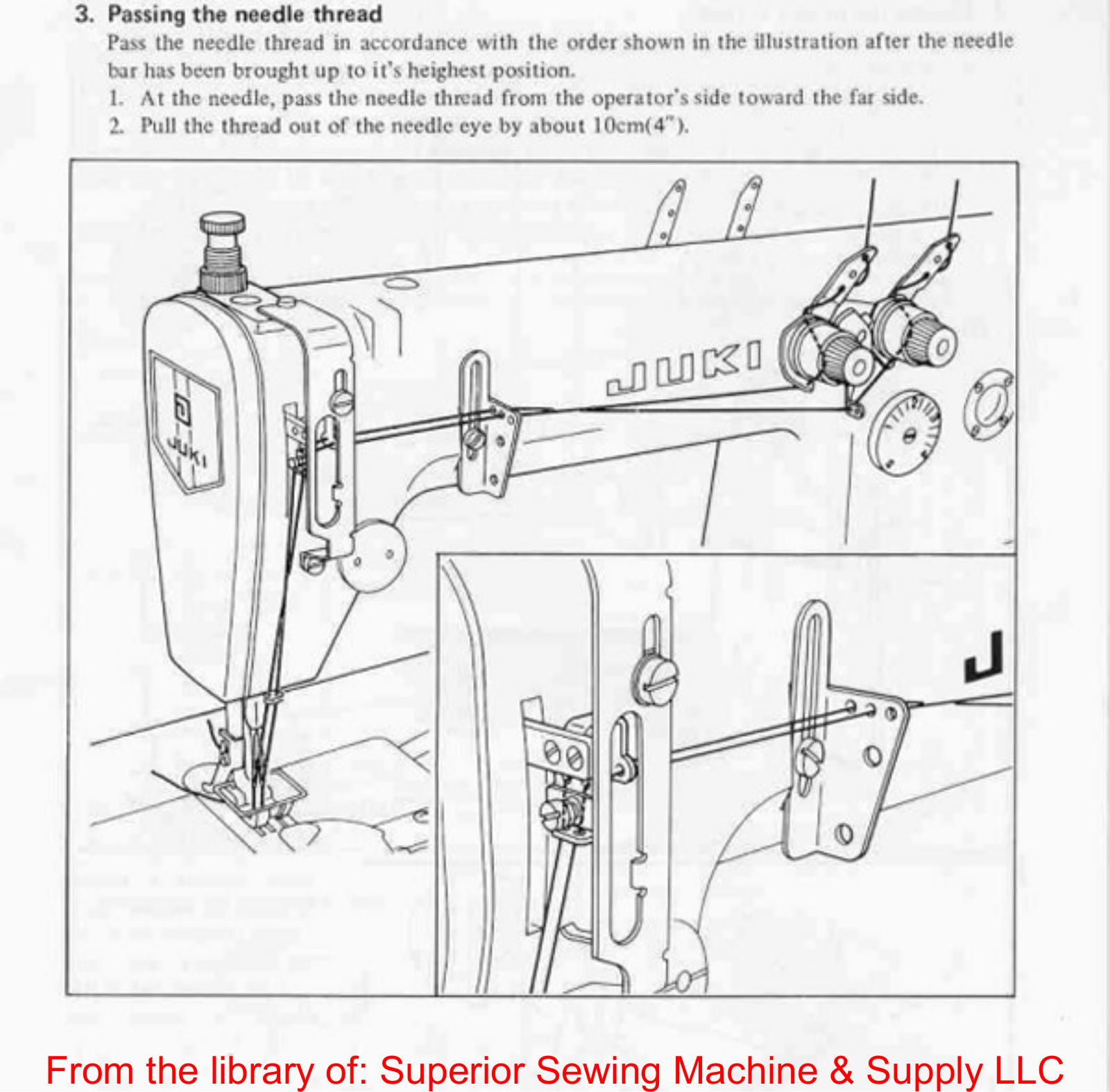 Juki MH-380 Threading Diagram