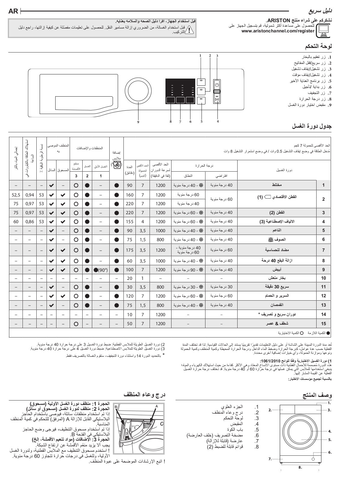 ARISTON NM10 723 SS GCC Daily Reference Guide