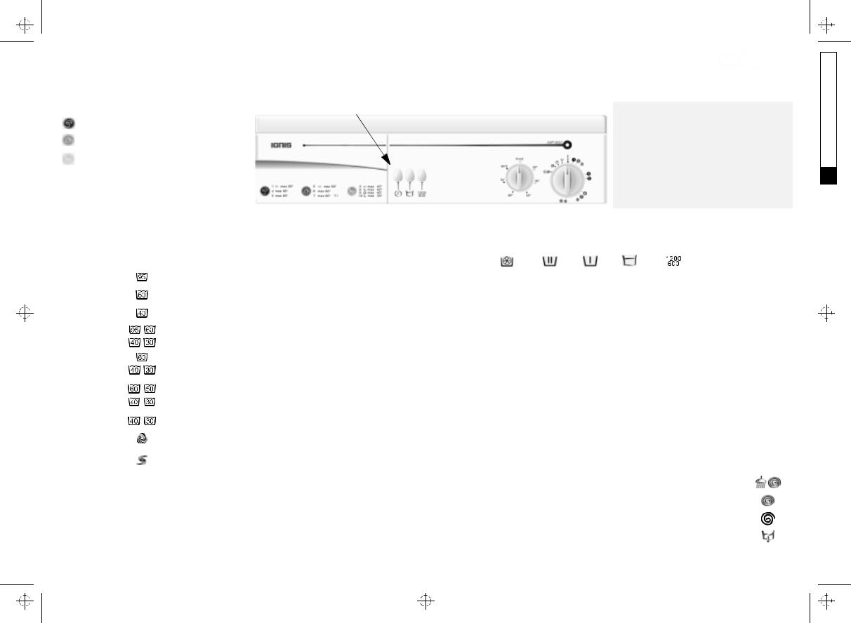 Whirlpool AWP 093/2 User Manual