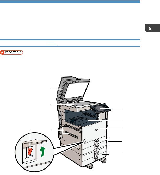 Ricoh MP 5002SP Users Guide