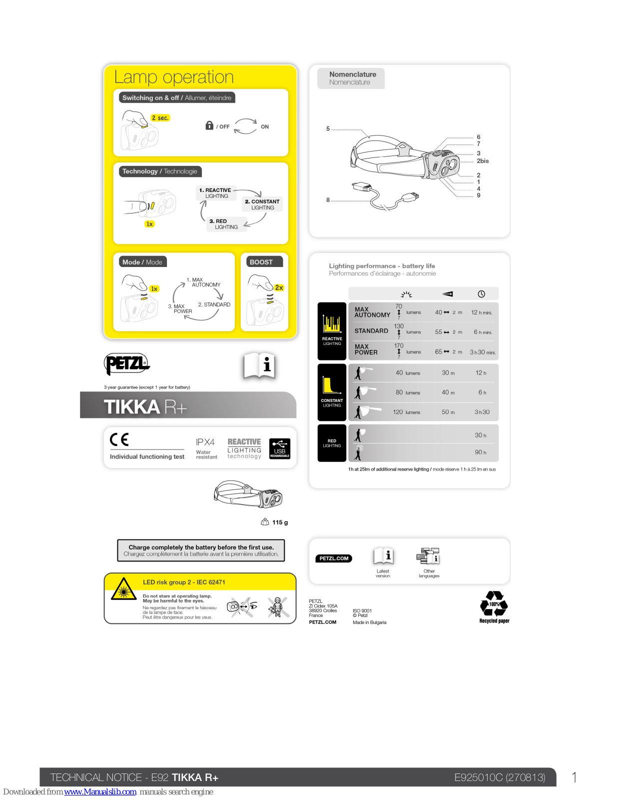 Petzl Tikka R+ Technical Notes - ManualMachine.com