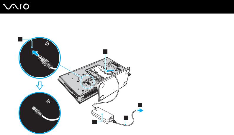 Sony VGC-LV series, VGC-LN series User Manual