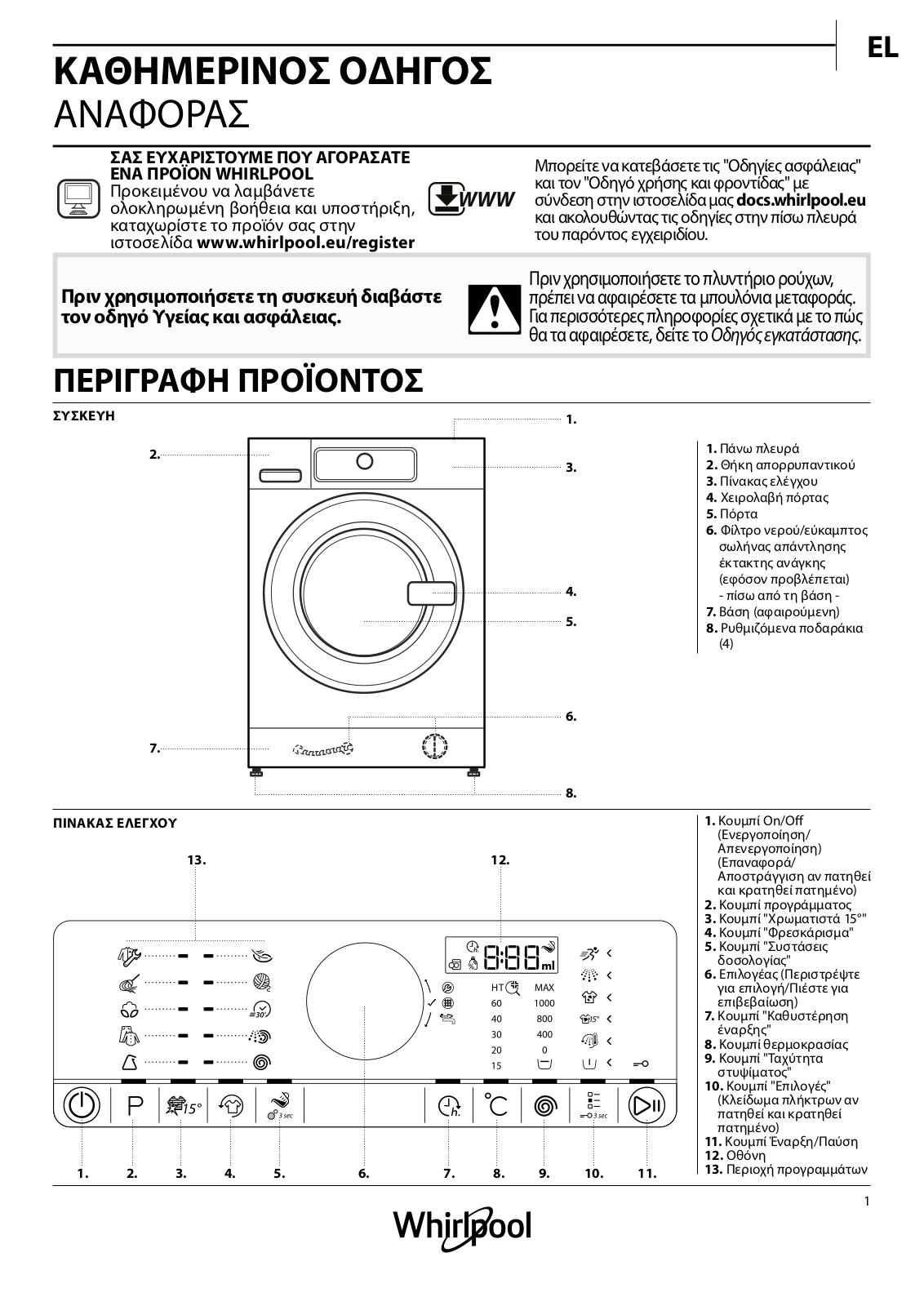 WHIRLPOOL AWG812/PRO Daily Reference Guide