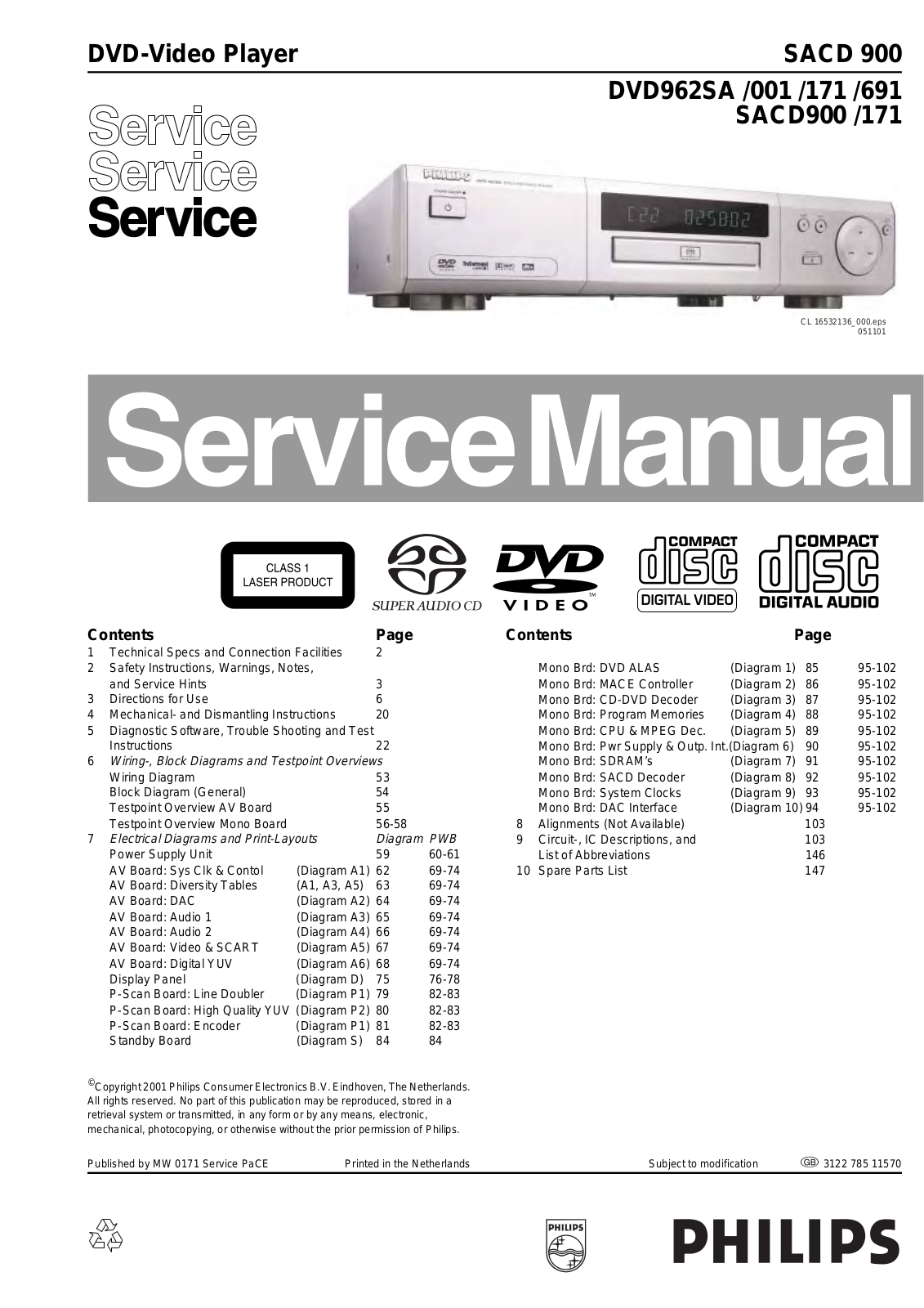 Philips SACD-900 Service Manual