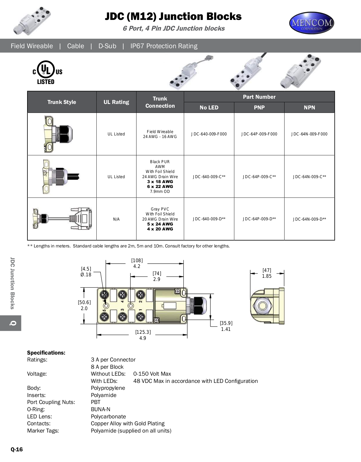 Mencom JDC (M12) Junction Blocks Catalog Page - ManualMachine.com