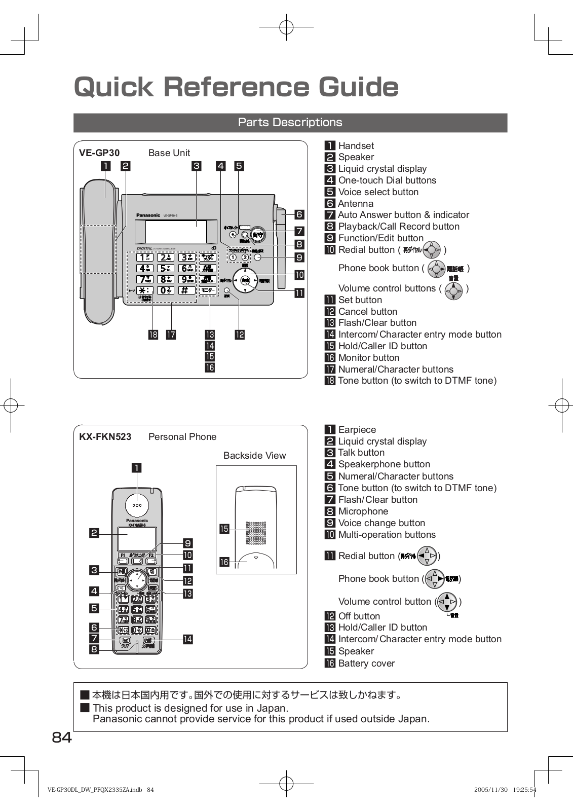 Panasonic KX-FKN523, VE-GP30 User Manual