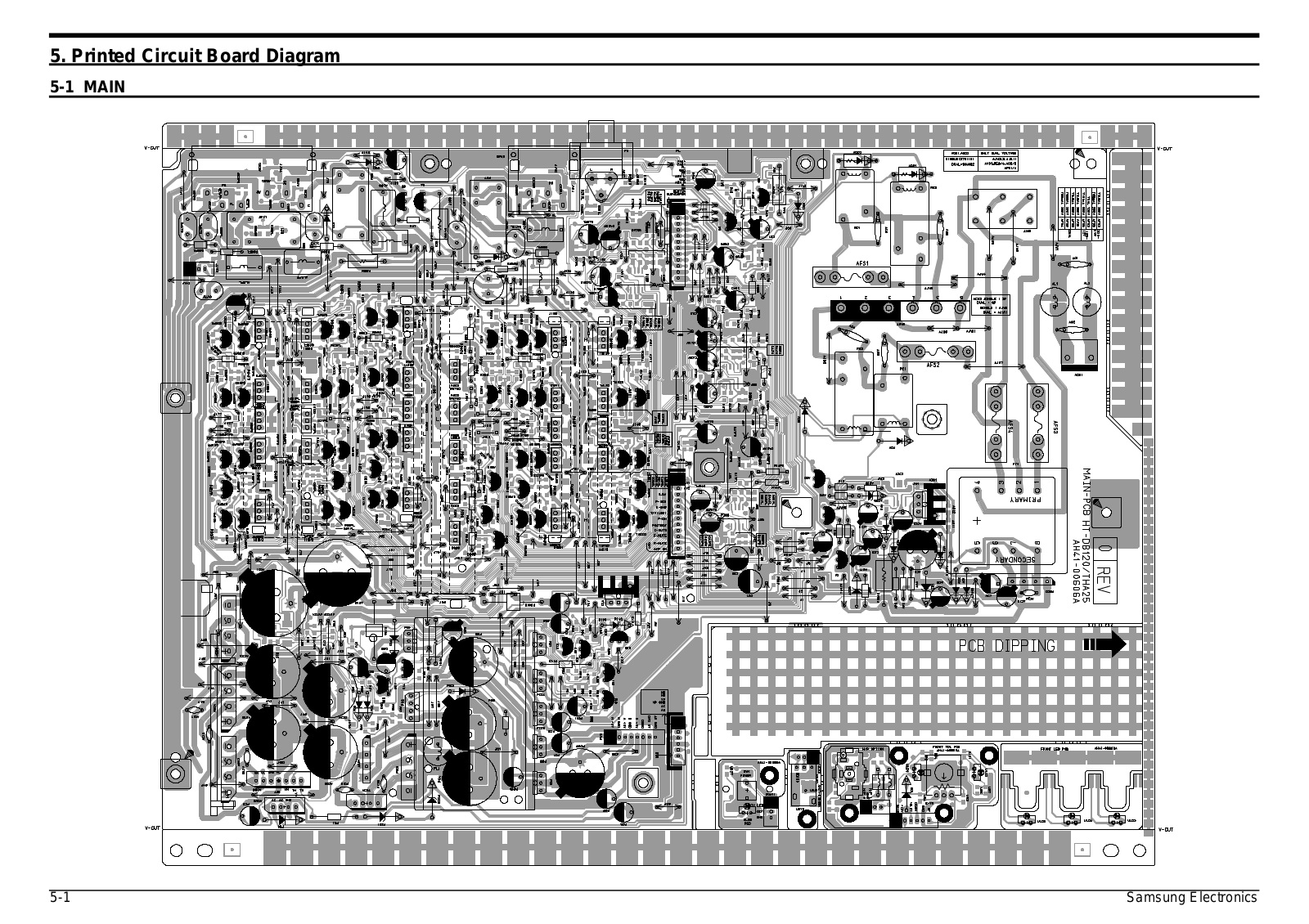 SAMSUNG HT-DB120 Schematic PCB Diagram