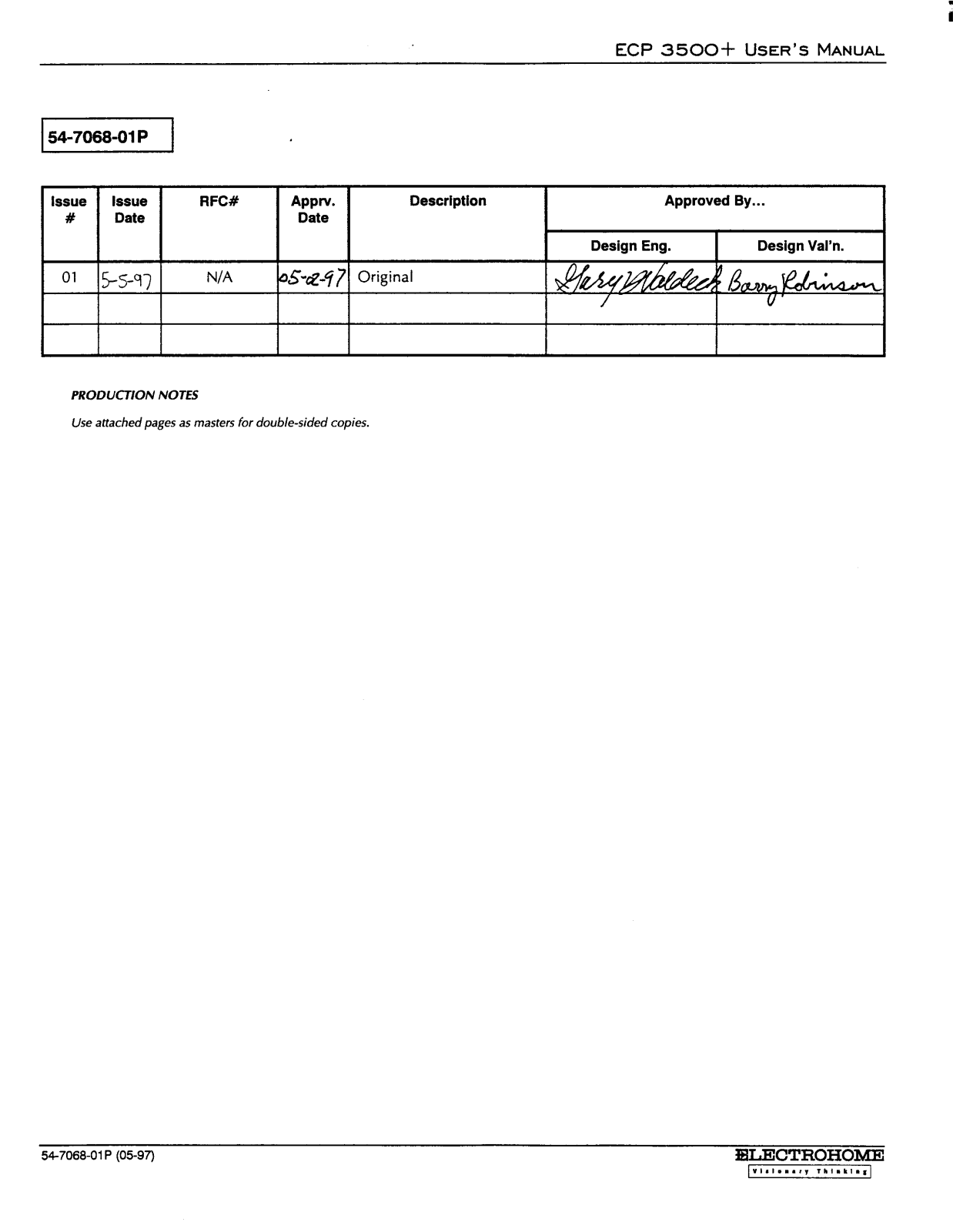 Electrohome ECP 3500 Plus User manual - ManualMachine.com