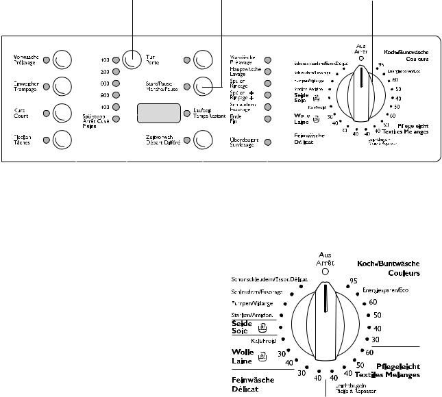 AEG EWF1480 User Manual