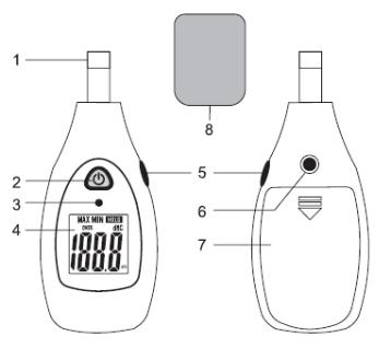 VOLTCRAFT SL-50 User guide