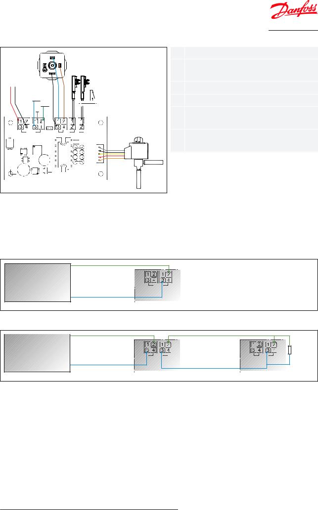 Danfoss EIM 336 Data sheet