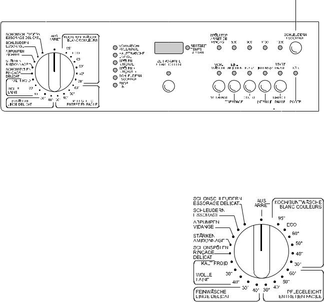 AEG EW1380F User Manual