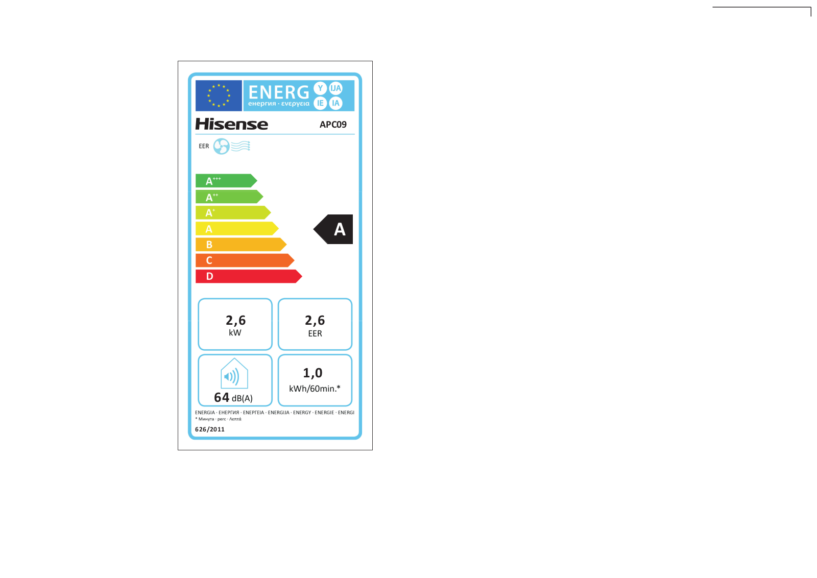 Hisense APC09 User Manual