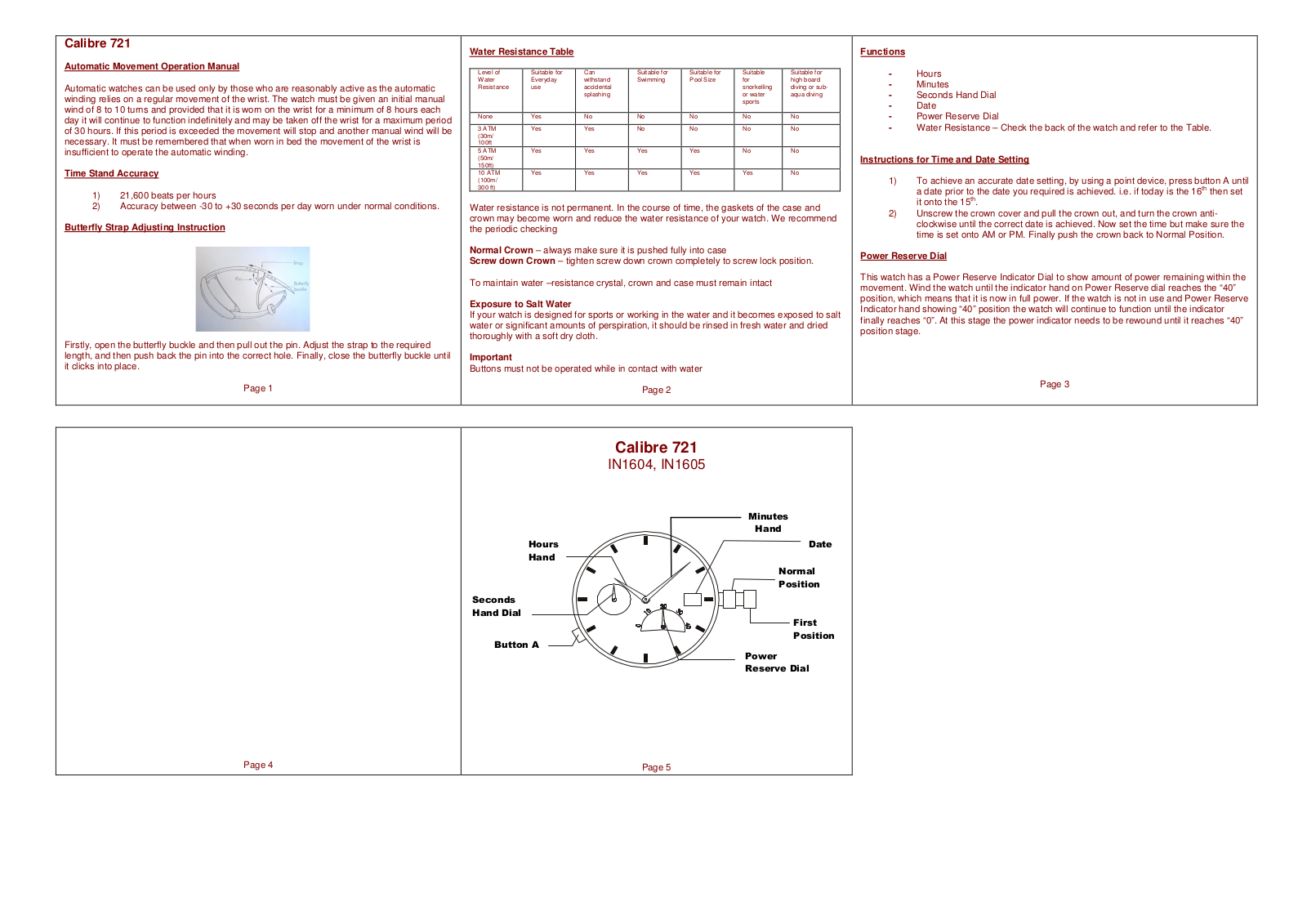 Zeon IN1605 CALIBRE 721 Operation Manual