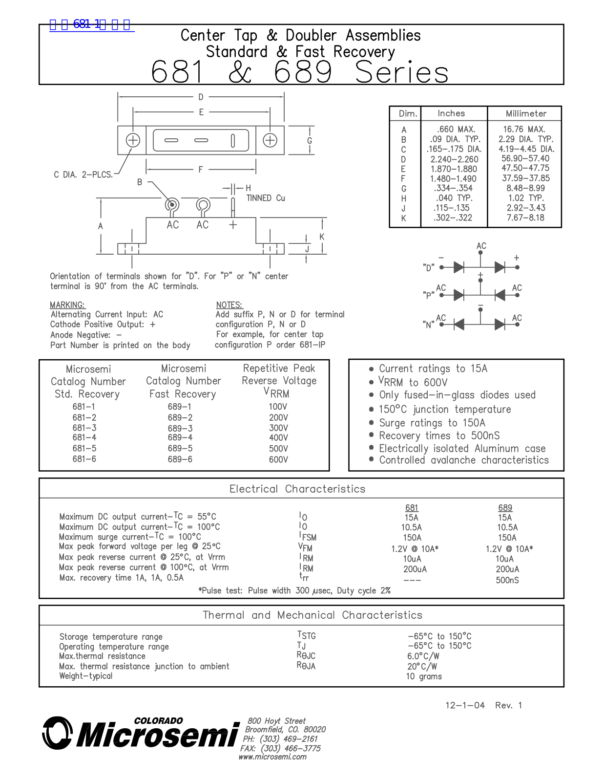 Microsemi 681, 689 Technical data