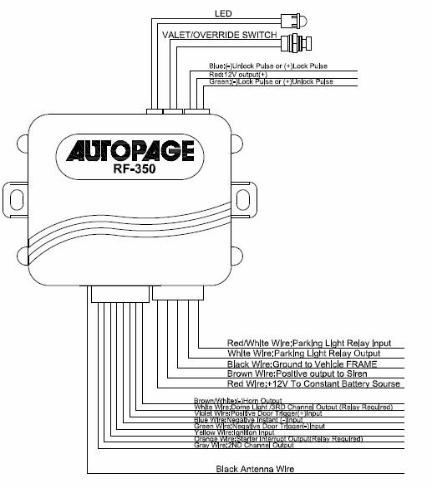 Auto Page RF-350 rs Installation Manual