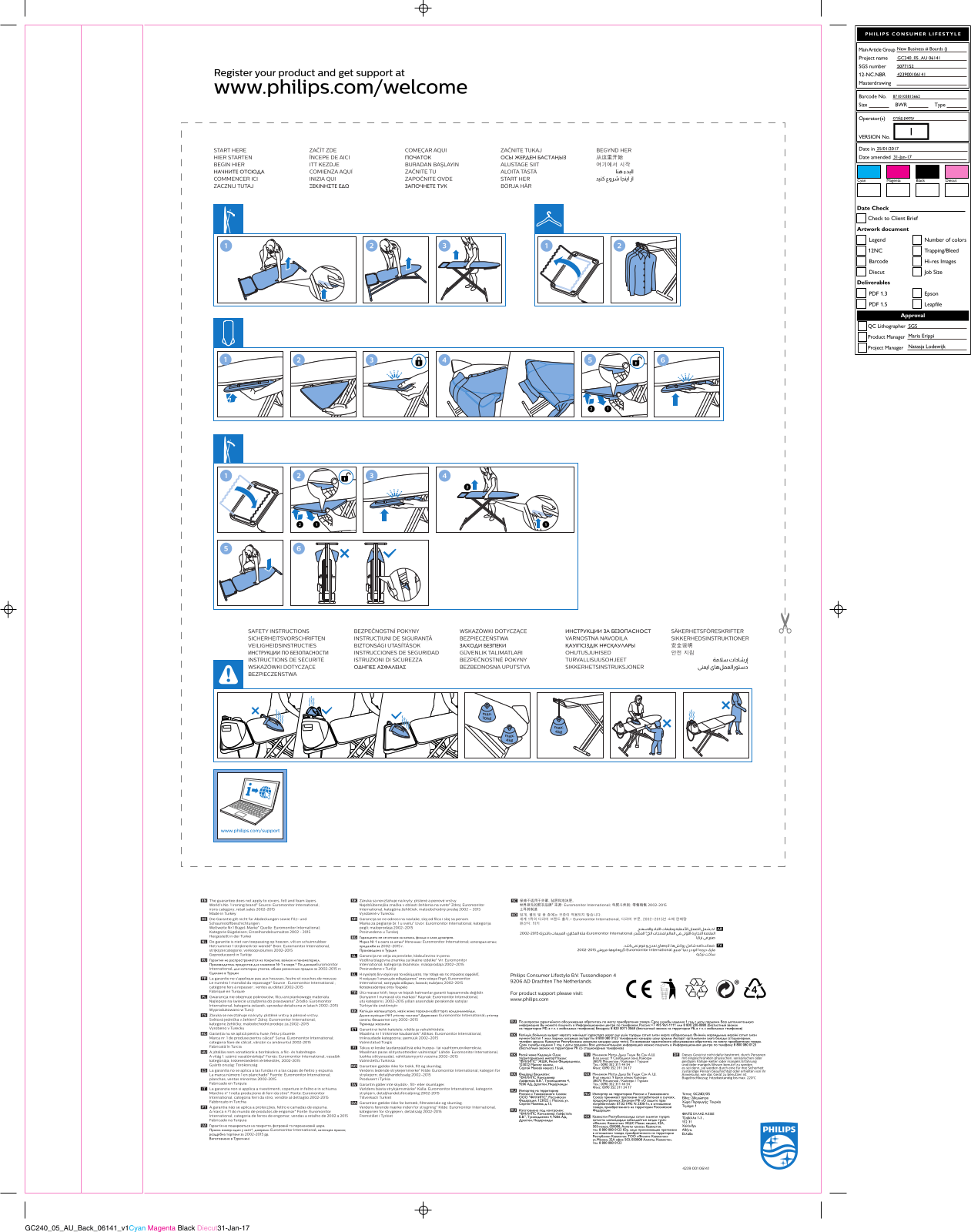 Philips GC240-25 operation manual