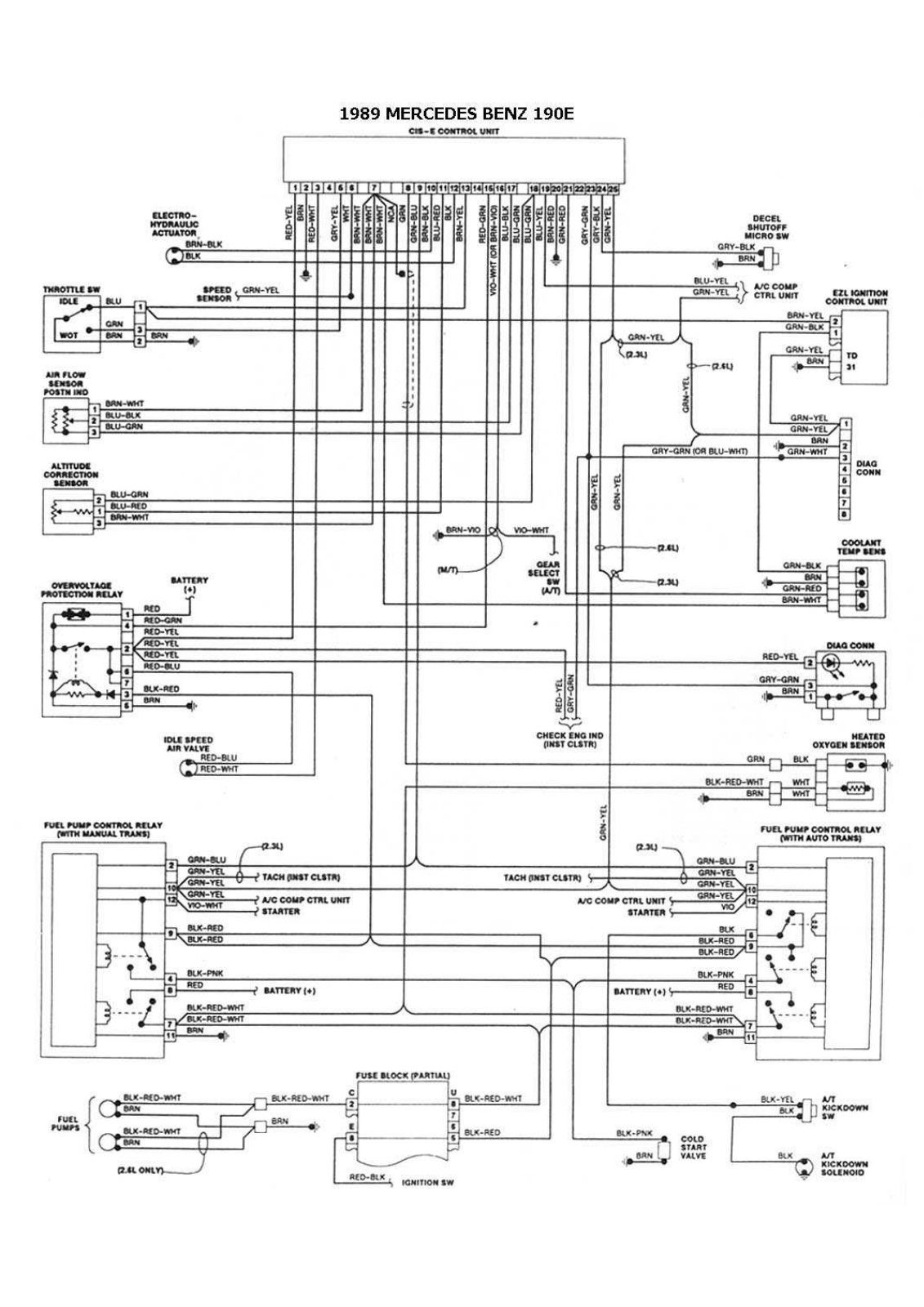 Mercedes Benz MB190 ES Diagram