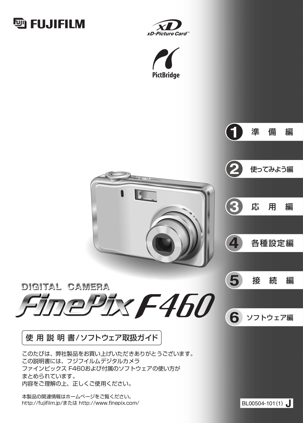 Fujifilm FinePix F460 User Manual