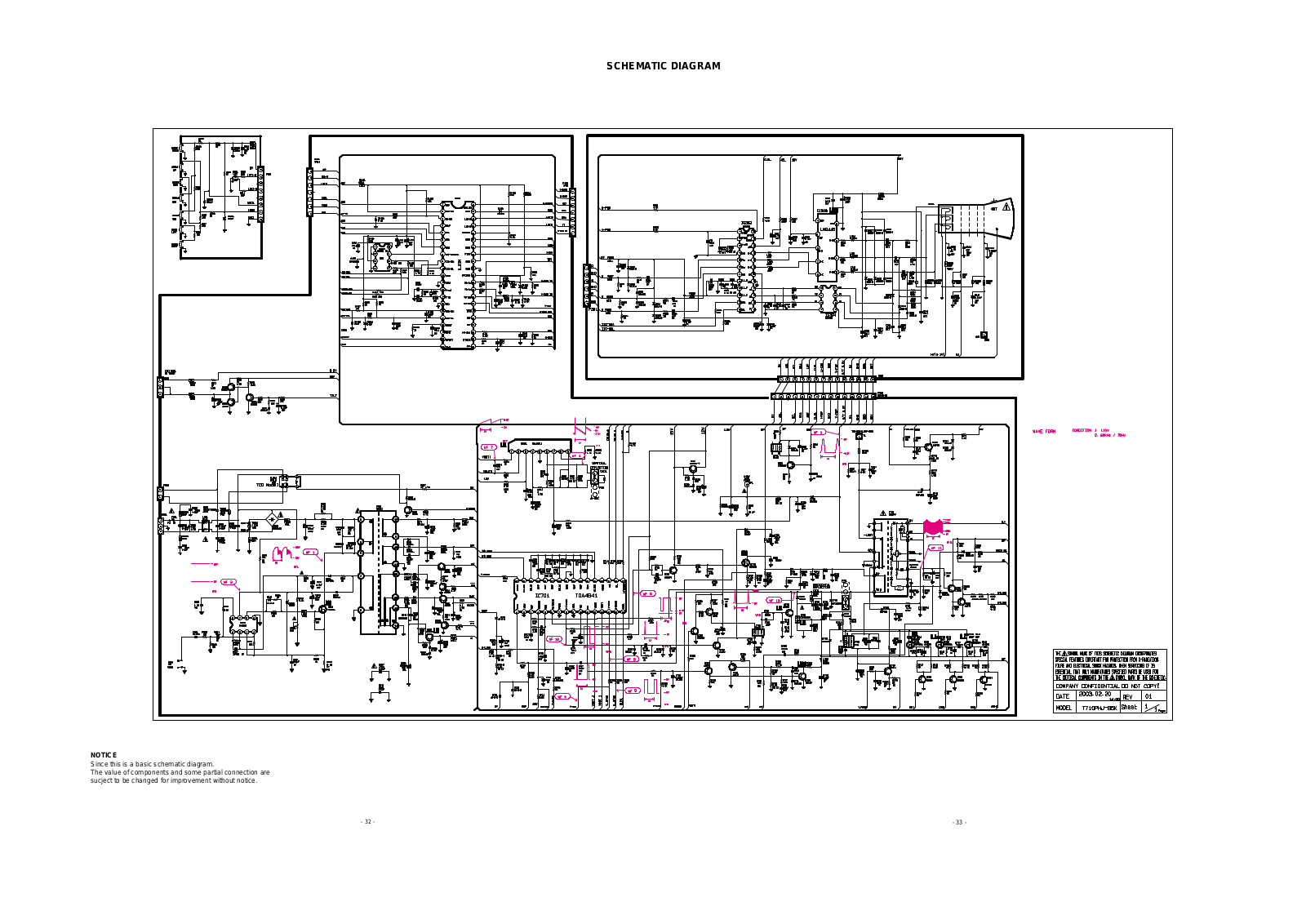 LG T710PH Service Manual