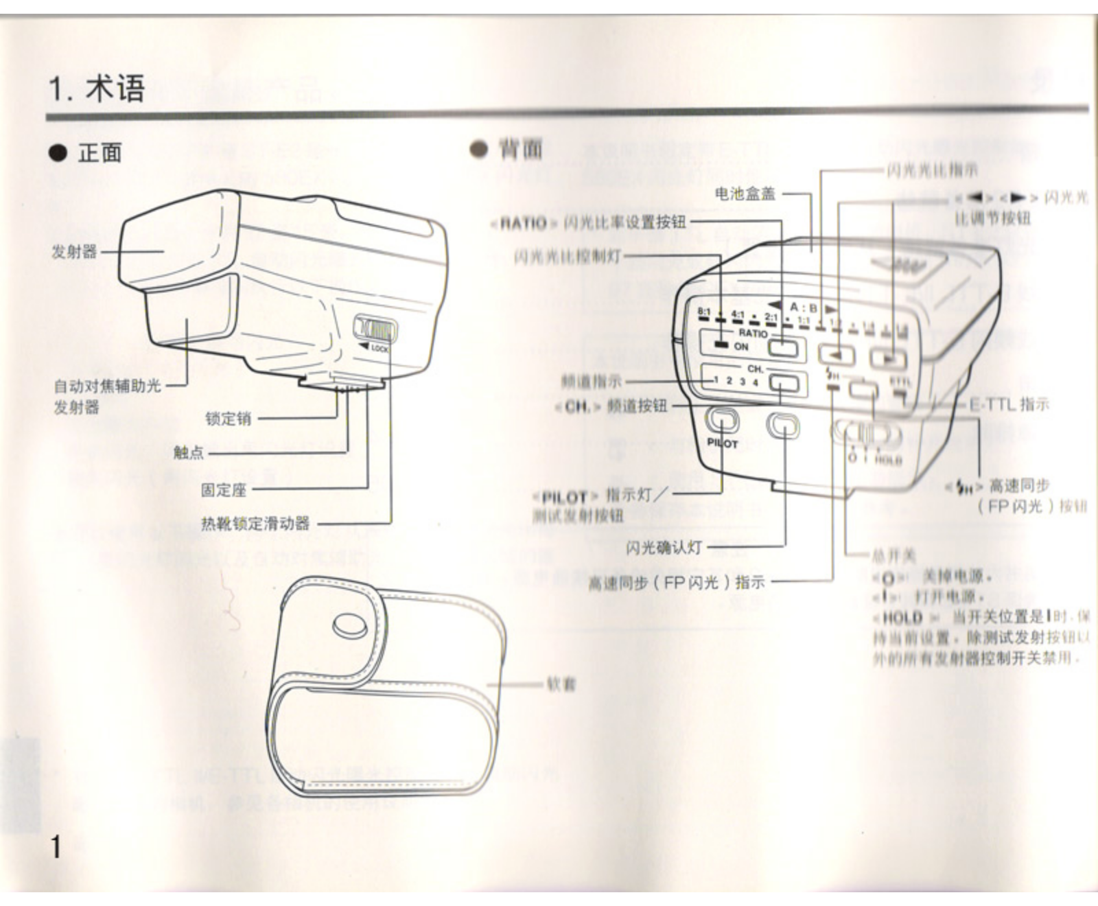 Canon ST-E2 Instructions Manual