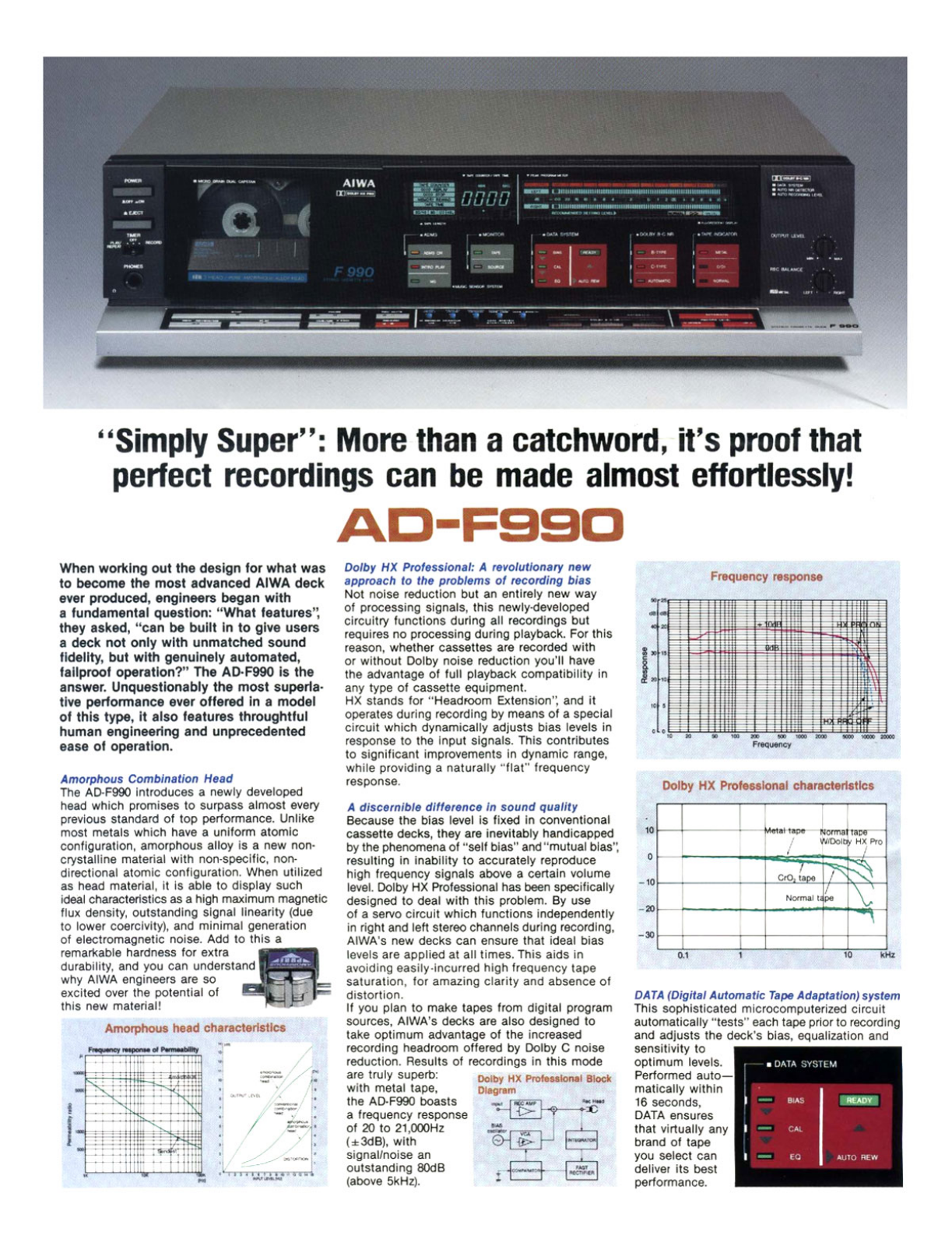 Aiwa ADF-900 Brochure