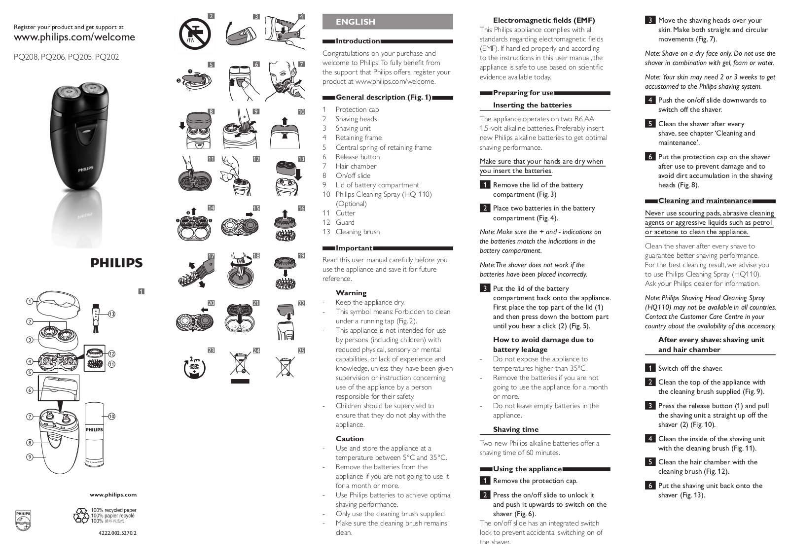 Philips PQ208, PQ206, PQ205, PQ202 User Manual