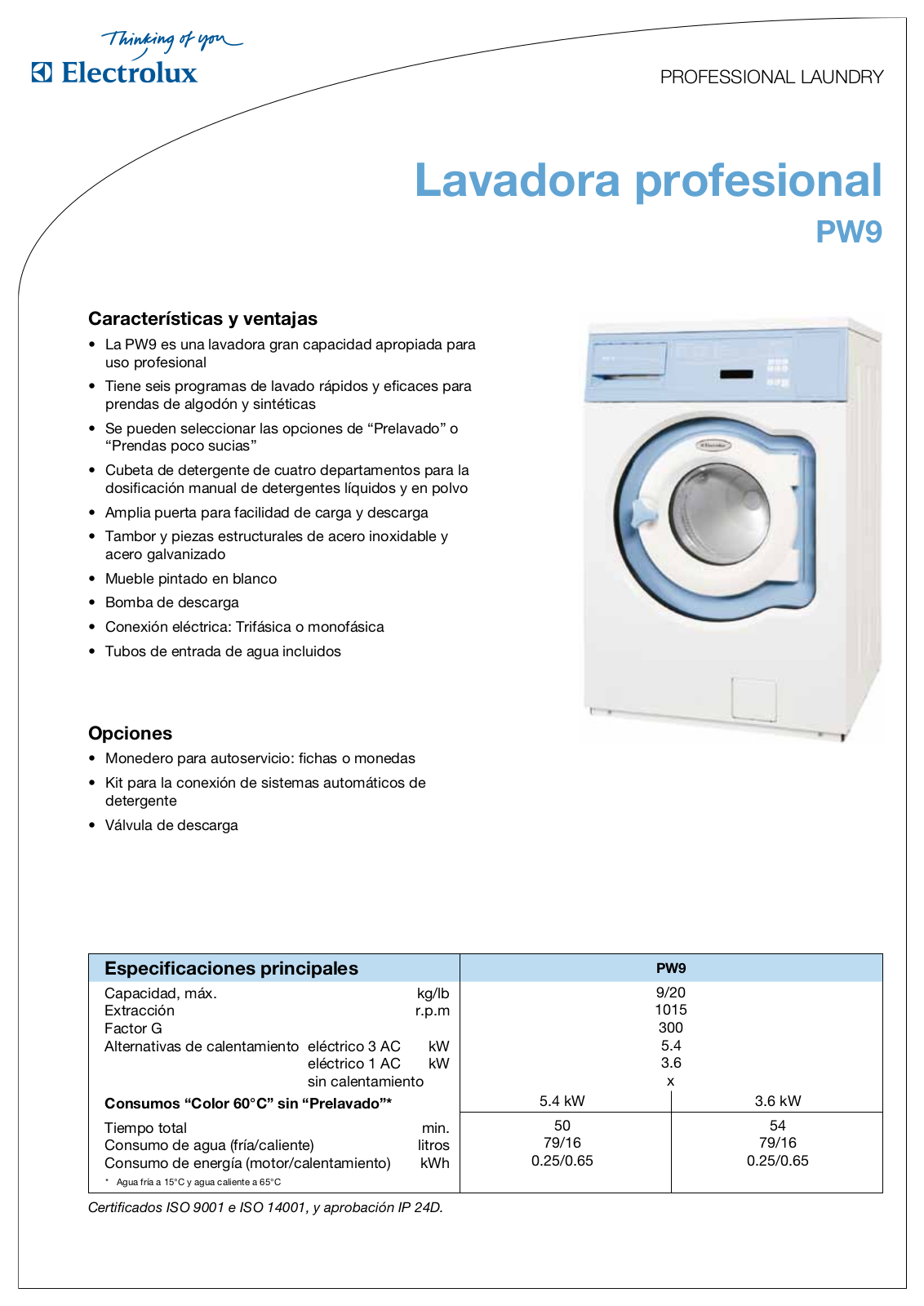 Electrolux PW9 DATASHEET