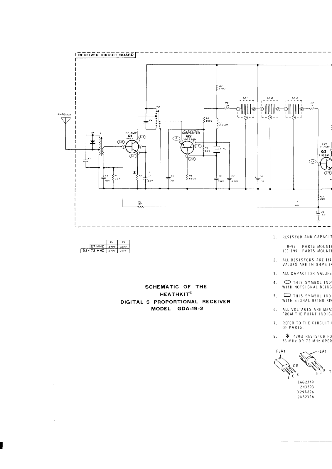 Heathkit gda 19 schematic