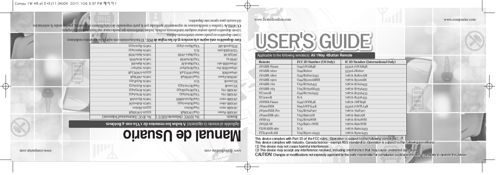 SEGI JR500 1A433 User Manual