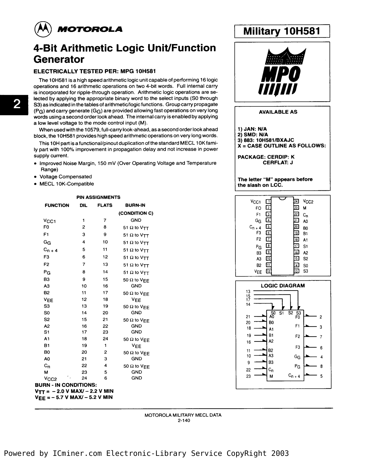 MOTOROLA 10H581 Technical data