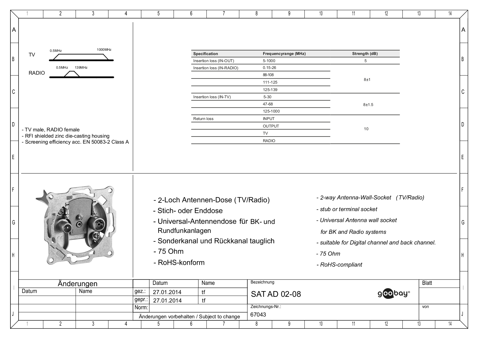 GOOBAY 67043 Datasheet - ManualMachine.com