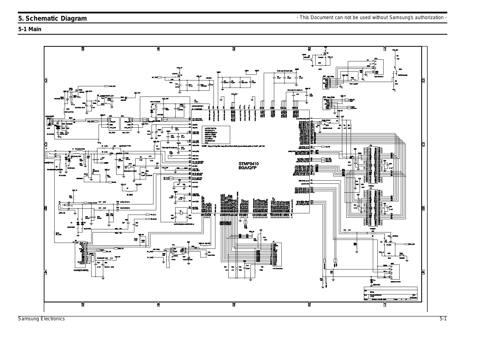 SAMSUNG YP-55V Schematics