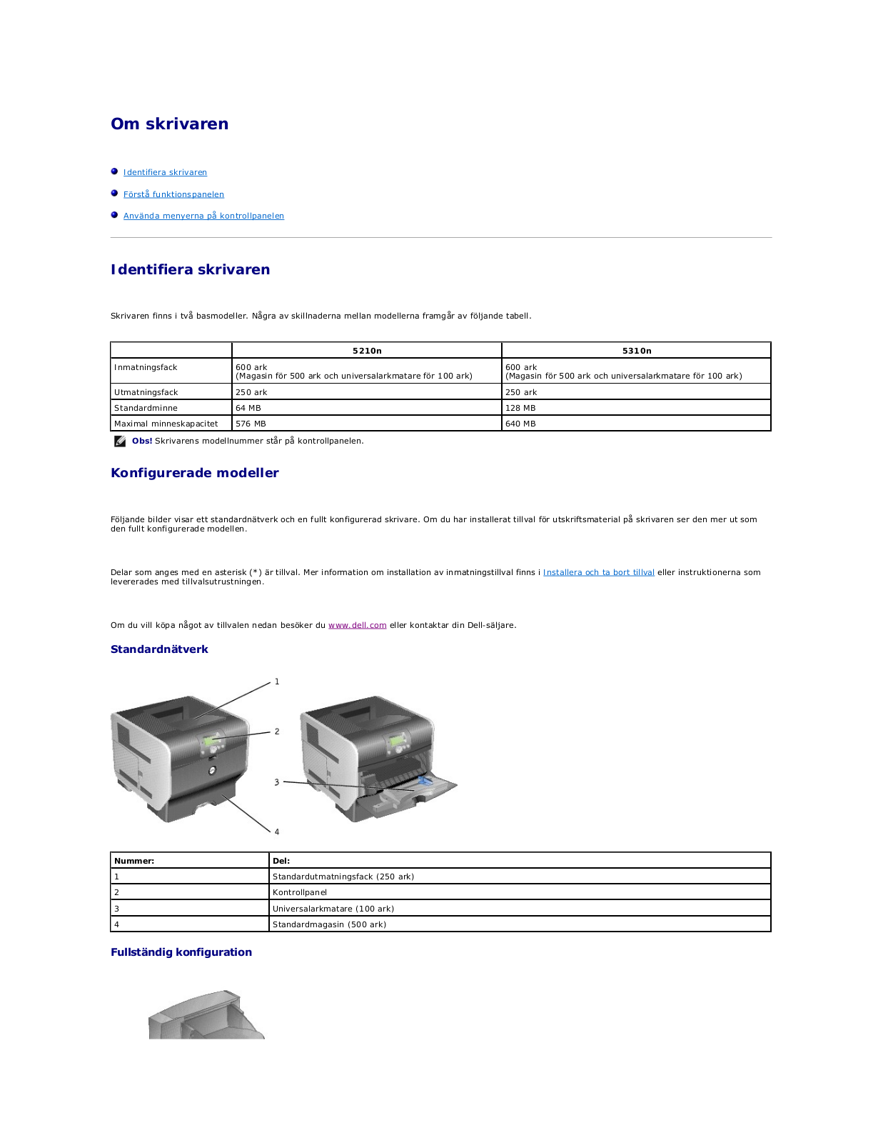 Dell 5210n User Manual