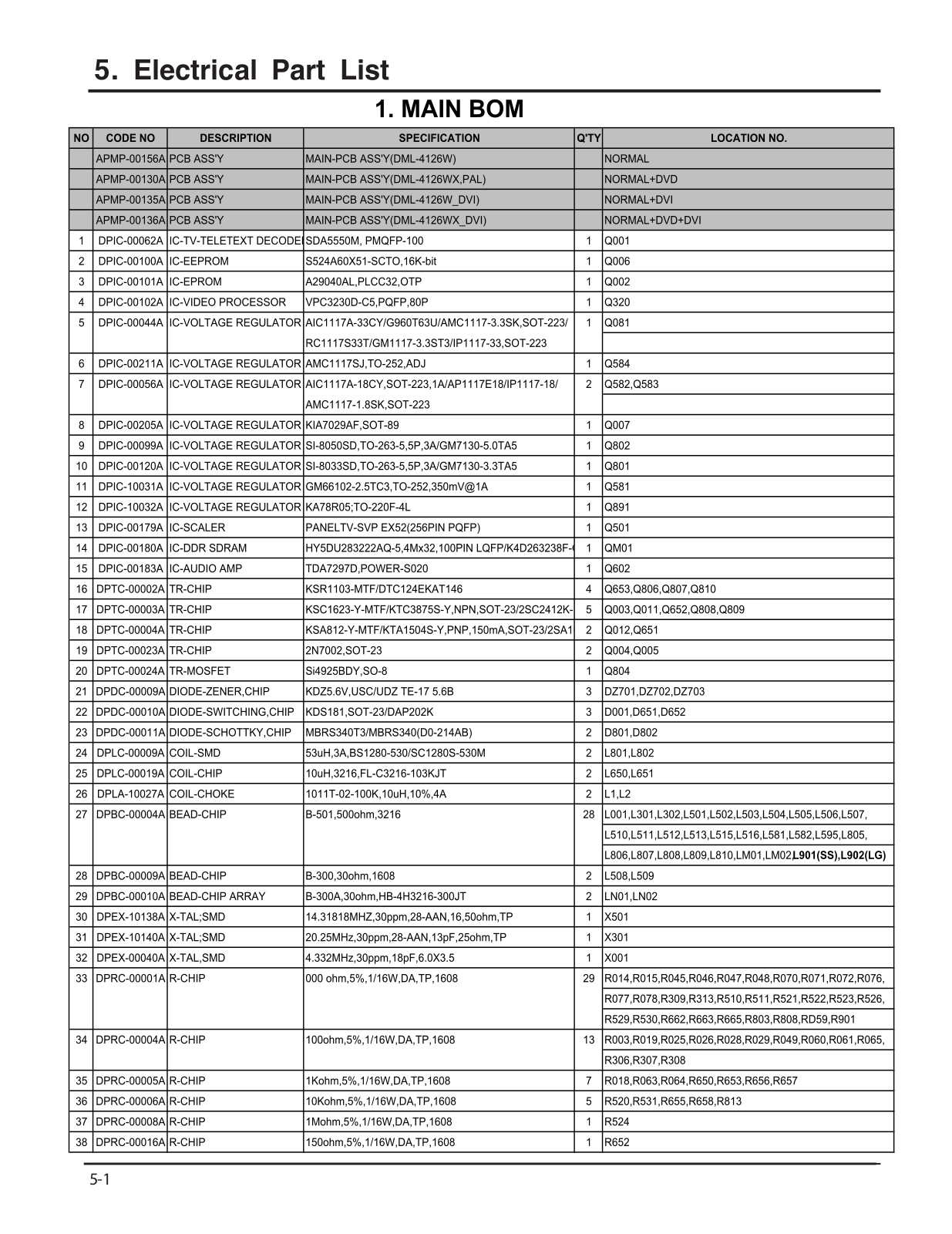 Rolsen RL-26X20 Part list 2  01