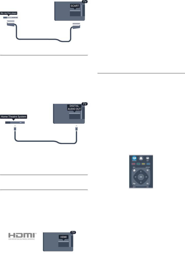 Philips 24PHH5210, 24PHT5210 User Manual