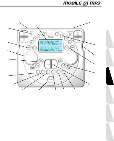 Hercules 4780432 User Manual