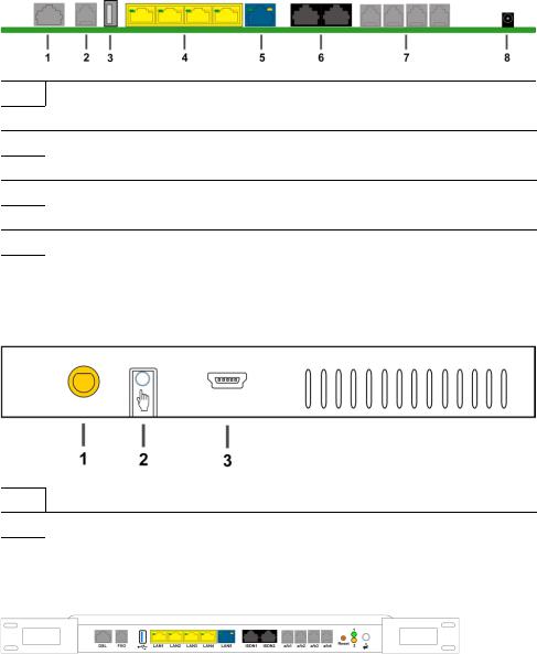 Bintec Elmeg be.IP plus - world edition User Manual