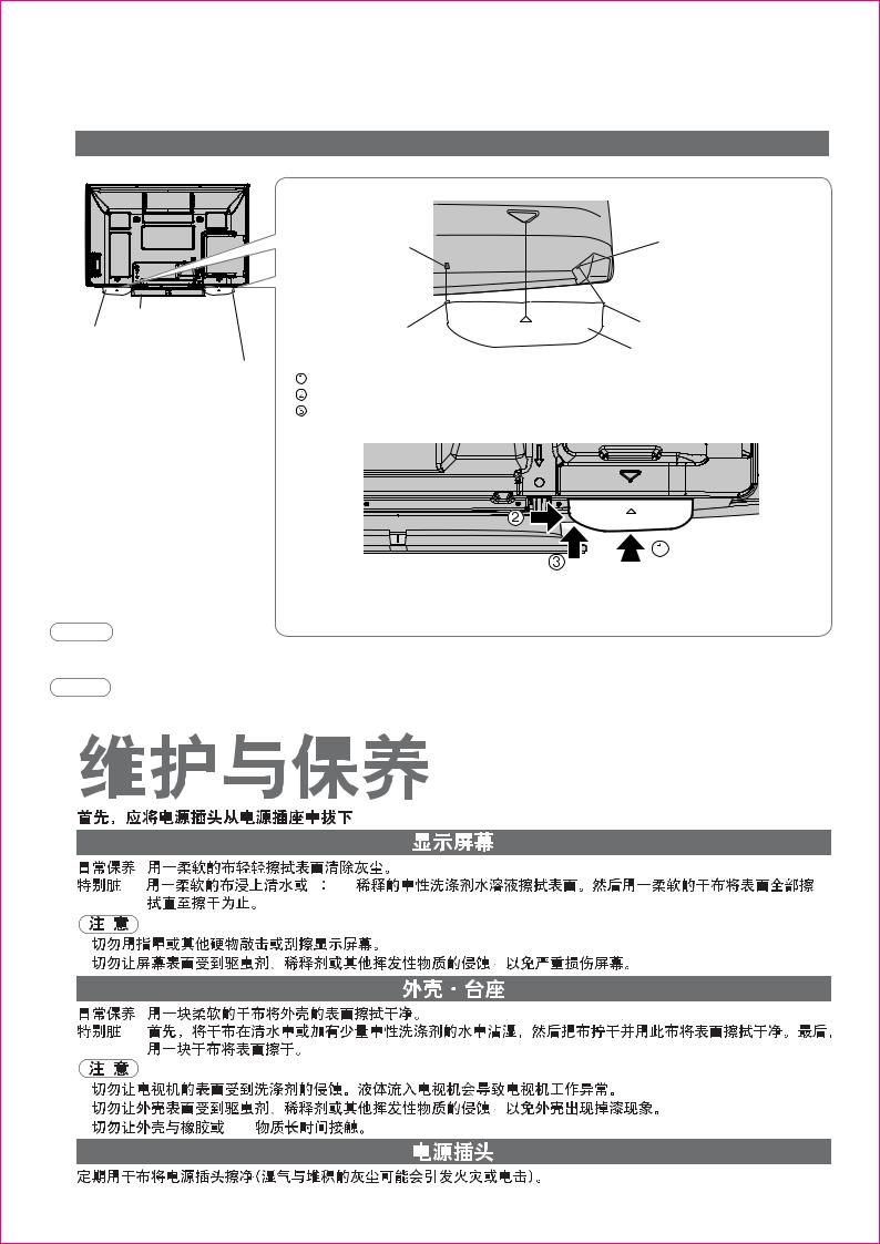 Panasonic TH-P42S10C, TH-P46S10C, TH-P50S10C User Manual
