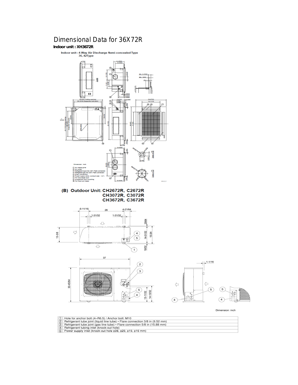 Sanyo 36X72R User Manual