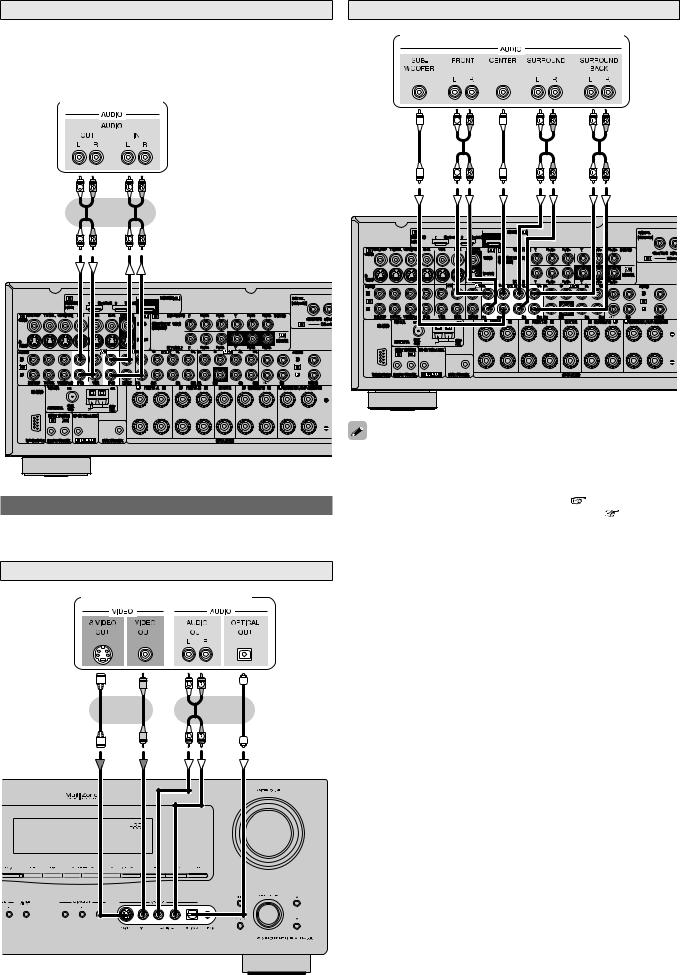 Denon AVR-2308 User Manual