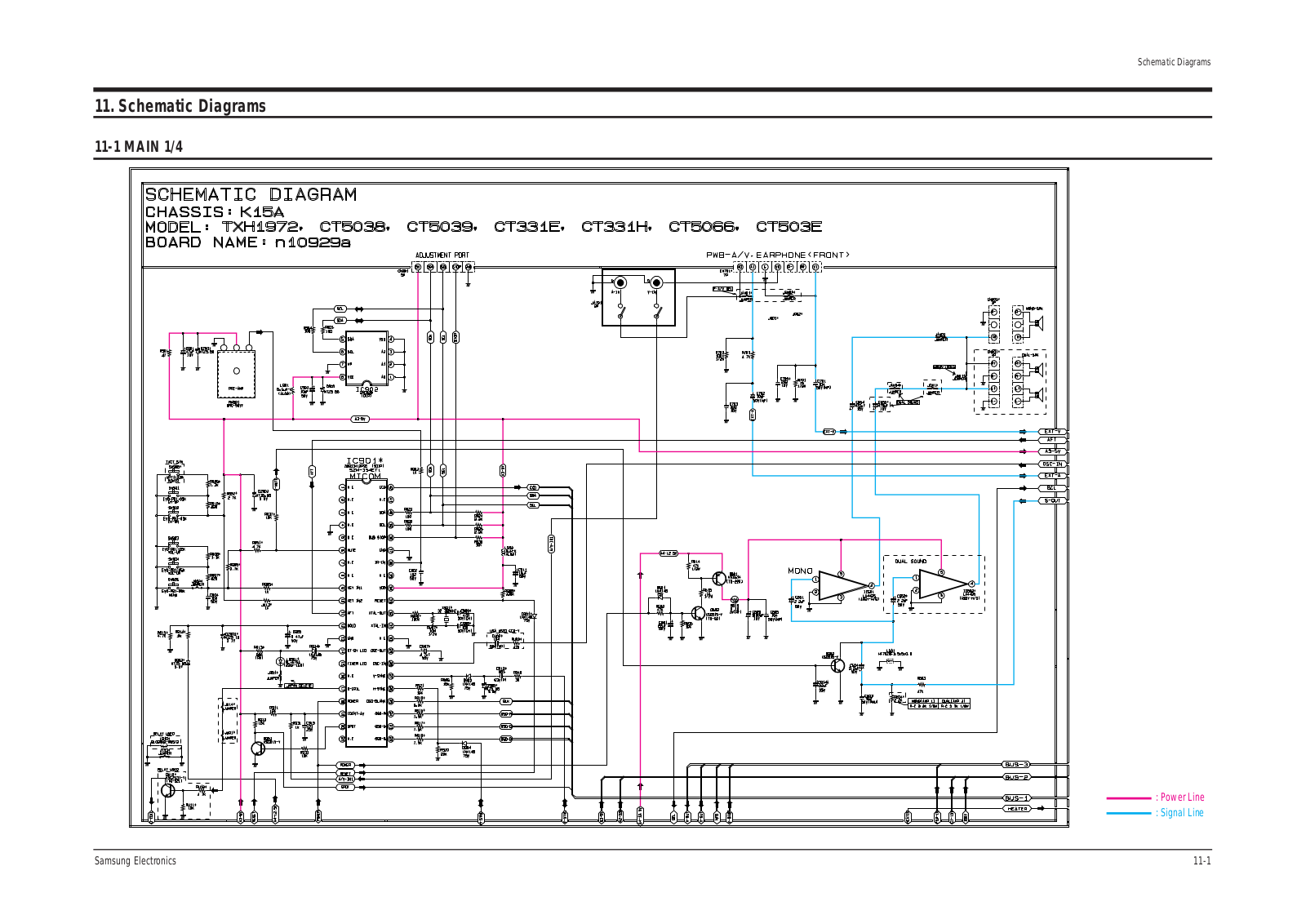 SAMSUNG CT501EBZ, CT5038, CT5039, CT331E, CT331H Service Manual