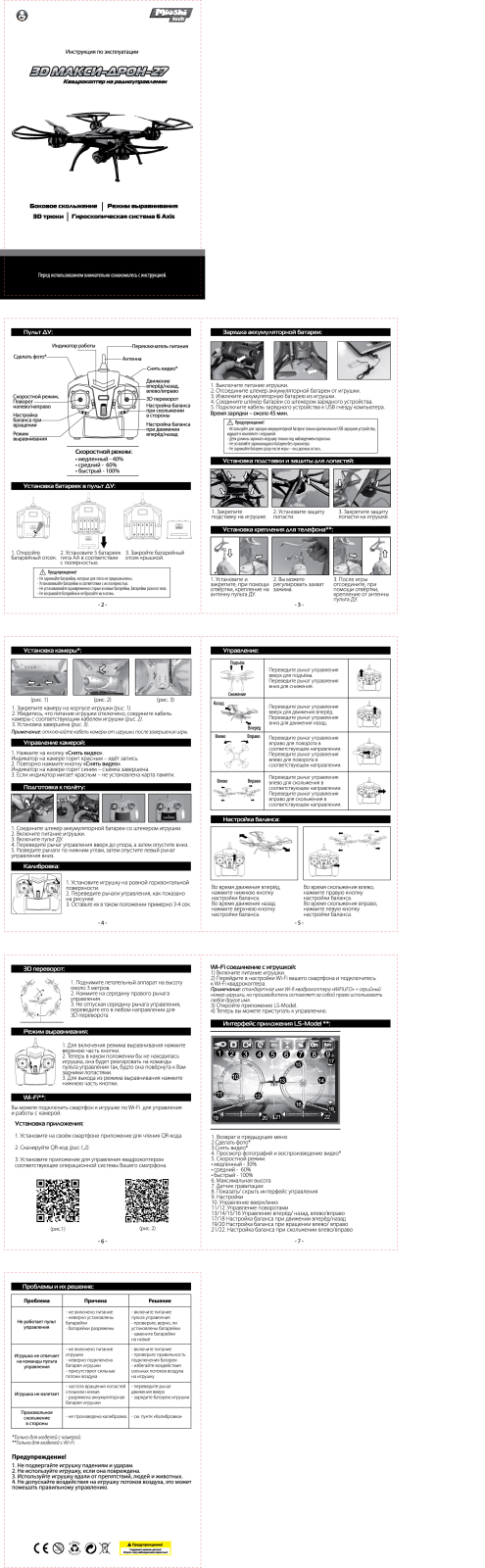 Mioshi MTE1209-025 User Manual