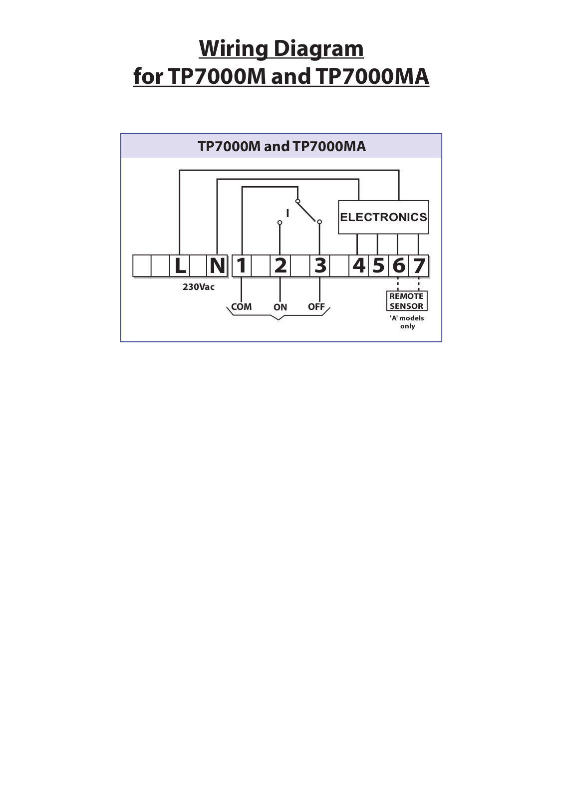 Danfoss TP7000M, TP7000MA Wiring Diagram