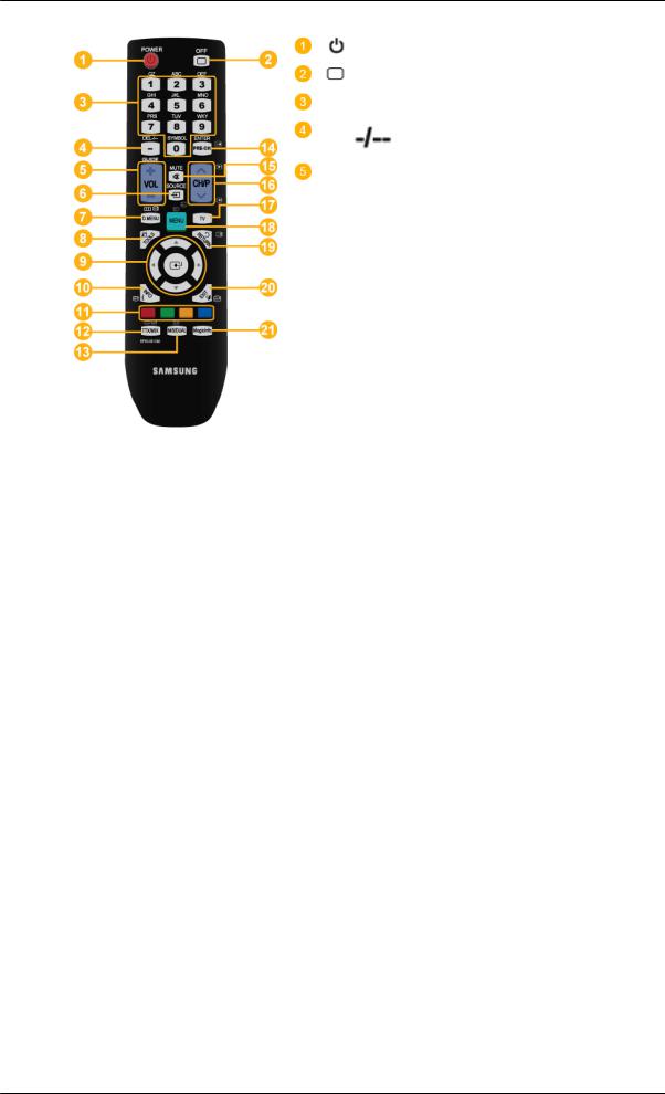 Samsung SyncMaster 650TS User Manual