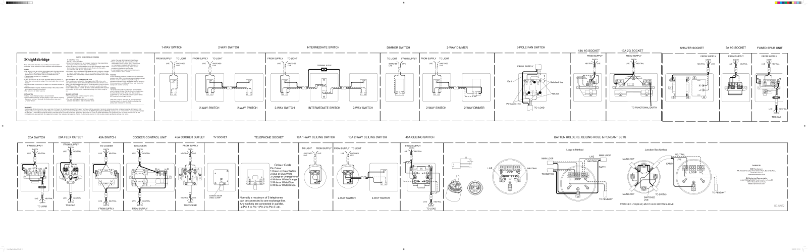 Knightsbridge CU9930 Installation Instructions - ManualMachine.com
