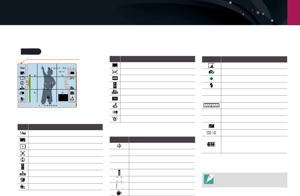 Samsung NX100 User Manual