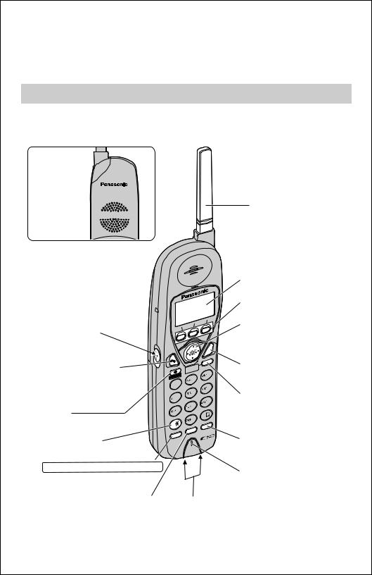 Panasonic 96NKX TG2730 User Manual