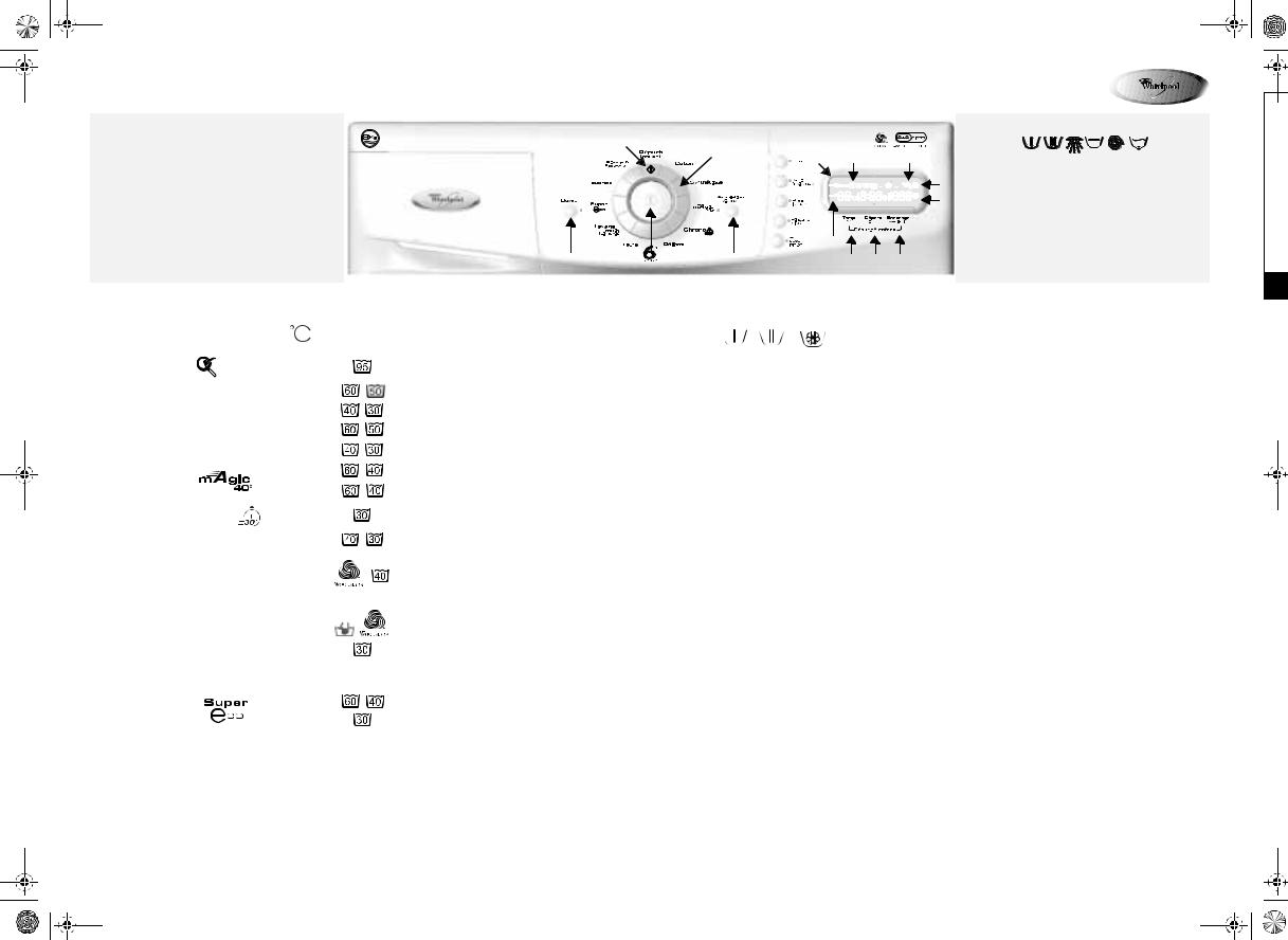 Whirlpool AWO/D 10814 INSTRUCTION FOR USE