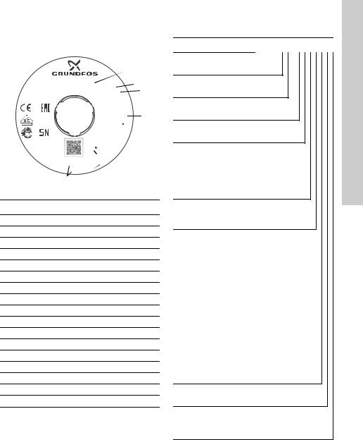 Grundfos SCALA2 Installation Manual